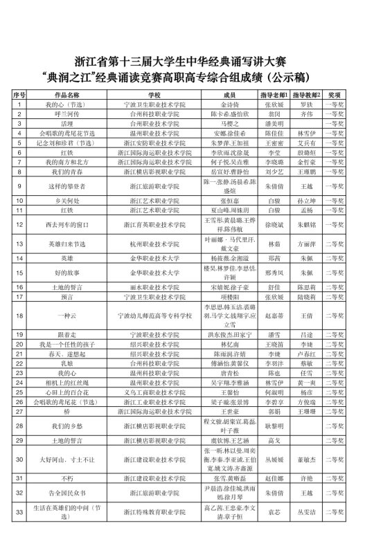 5e27b92a9b856ba798370be839c347d