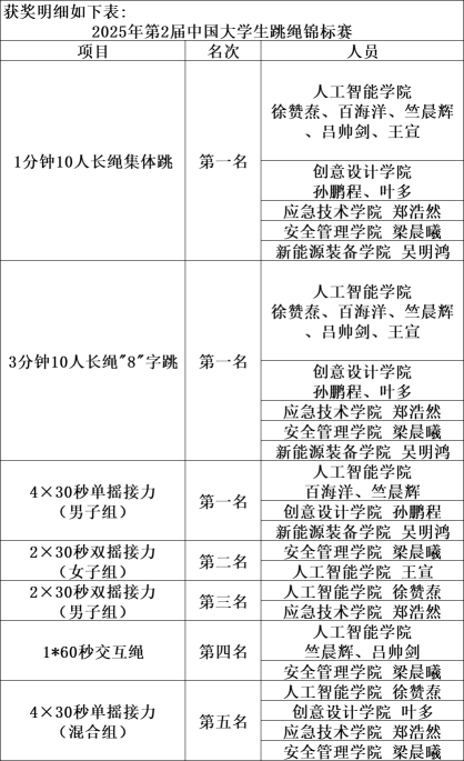 微信图片_20250707094329