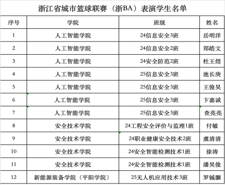 截屏2025-10-12 上午10.55.22