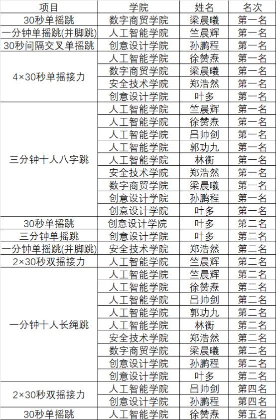 d6c086306341b0155ec6ea05d4d3a26c