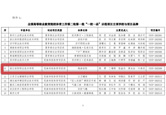 8b5e2f95ff035596be514b8131894087